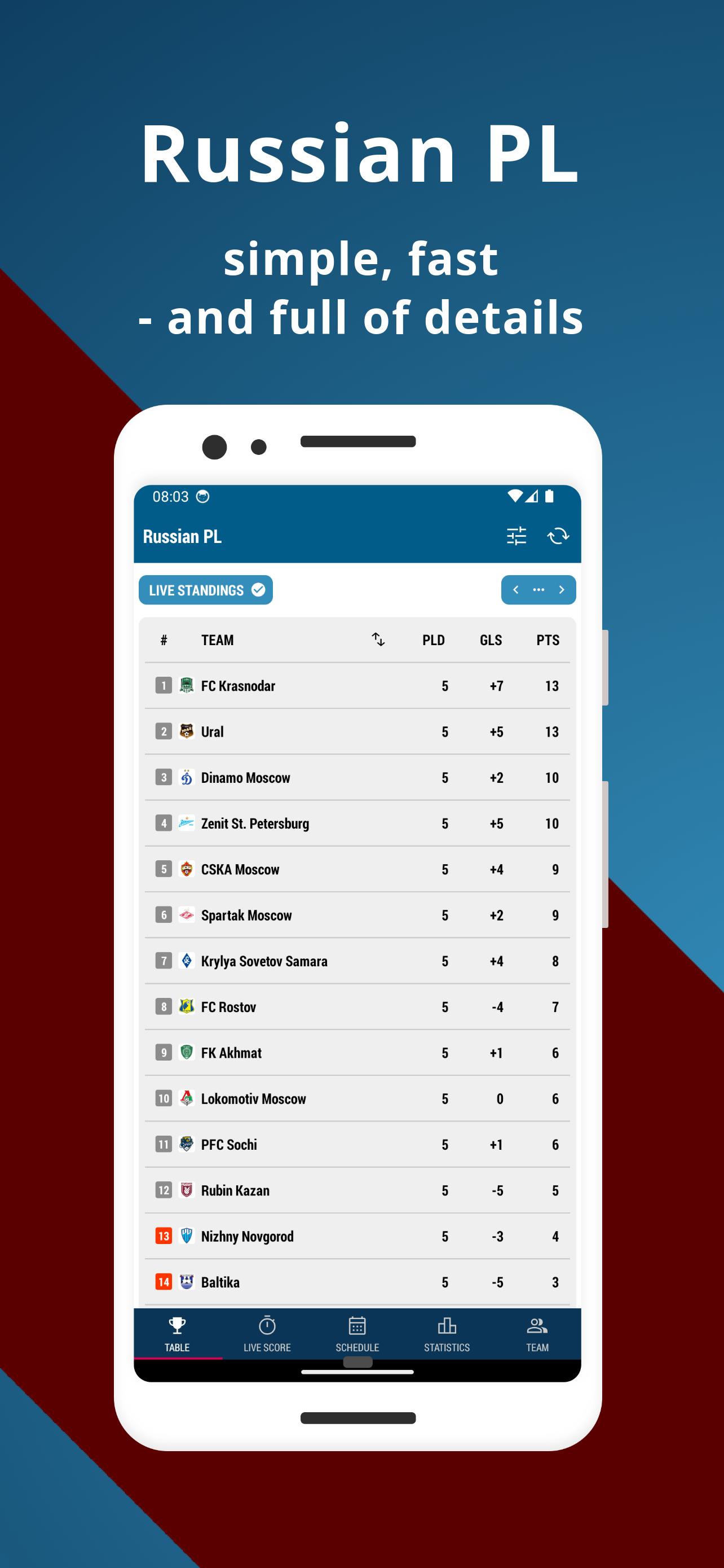 Russian Premier League