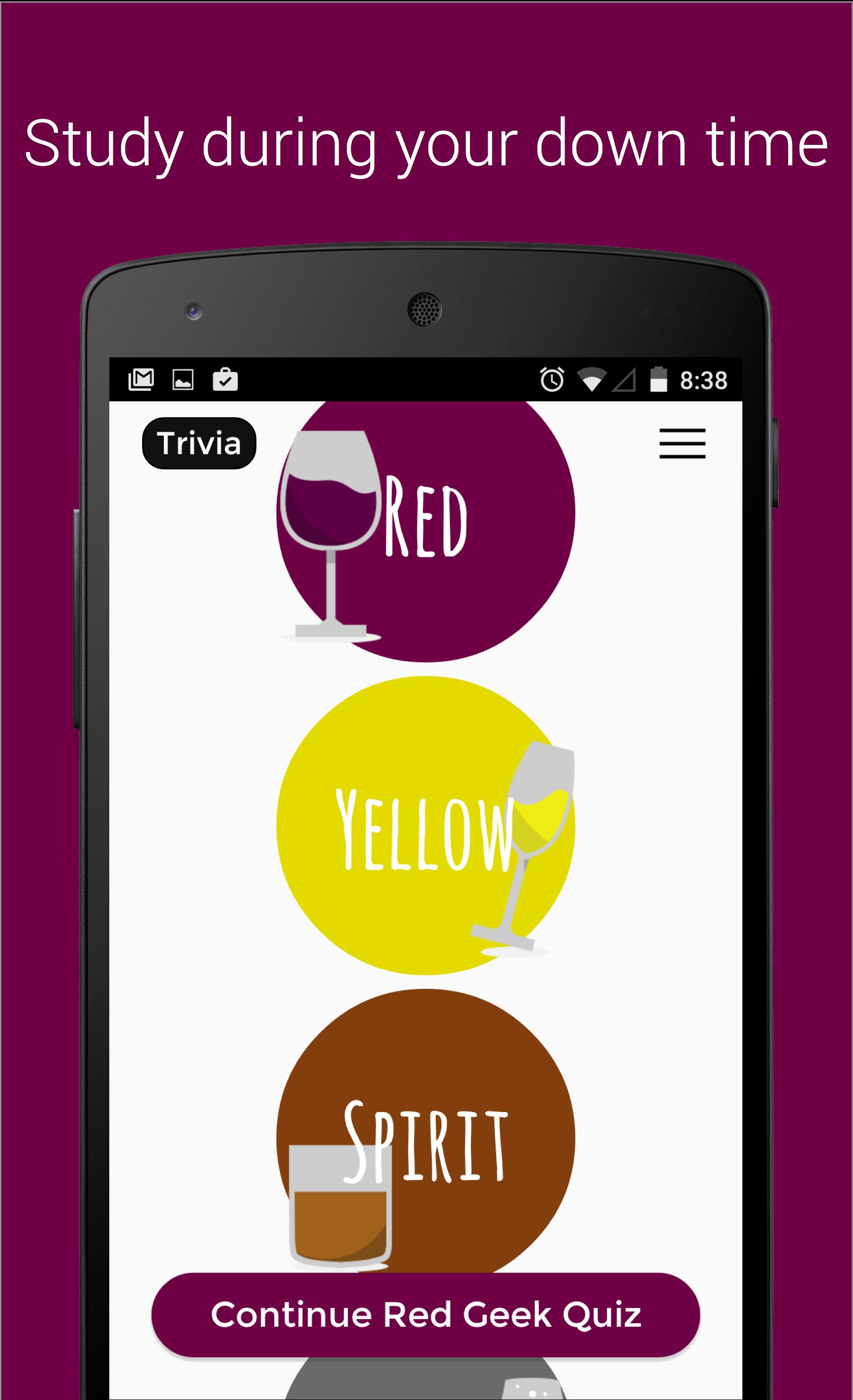 SWE Wine and Spirits Trivia