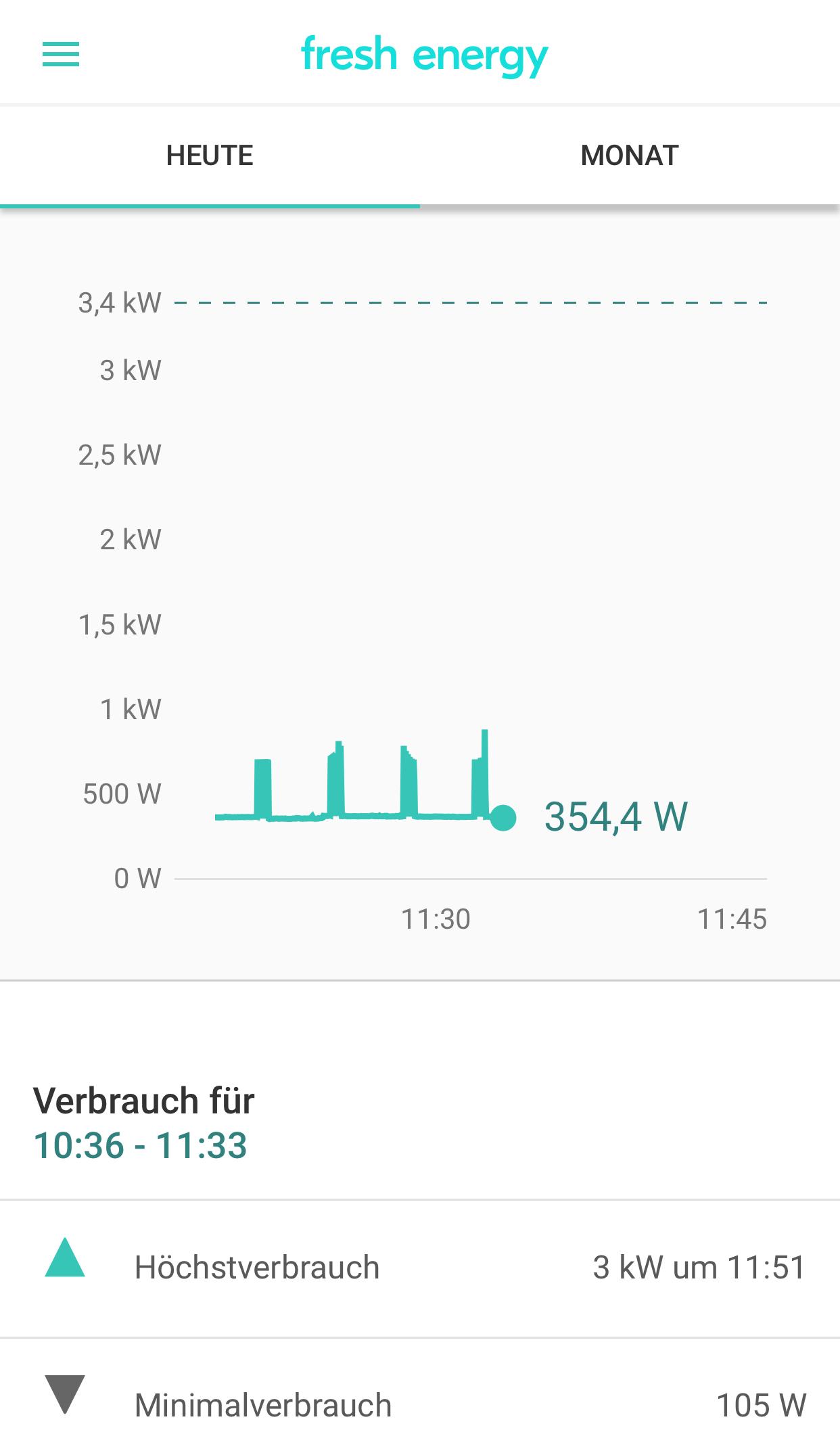 Fresh Energy
