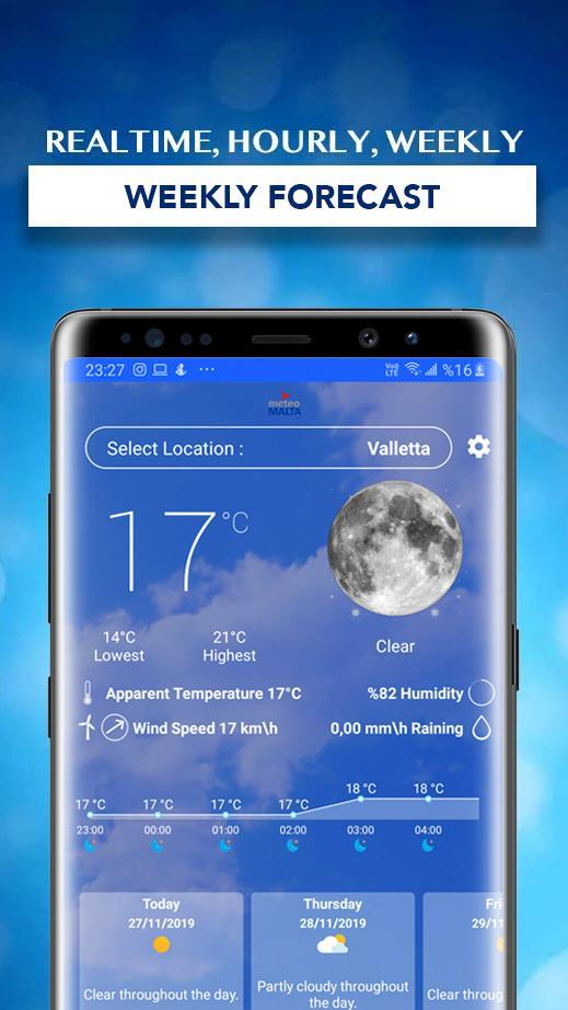 Meteowet