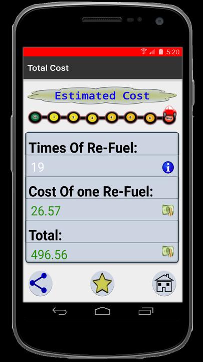 Gas Travel - Calculator