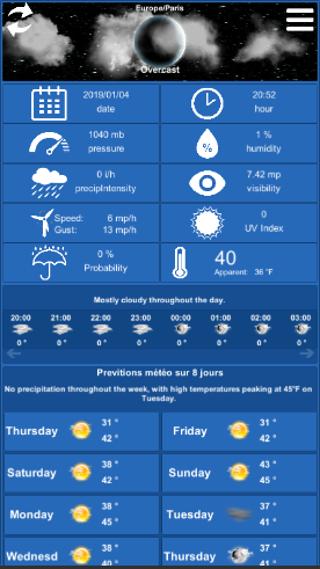 Weather [2019] [FREE]