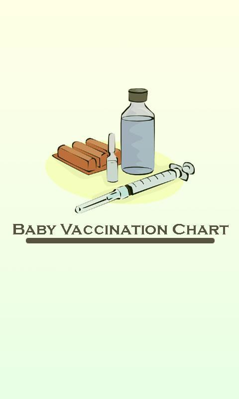 Baby Vaccination Chart