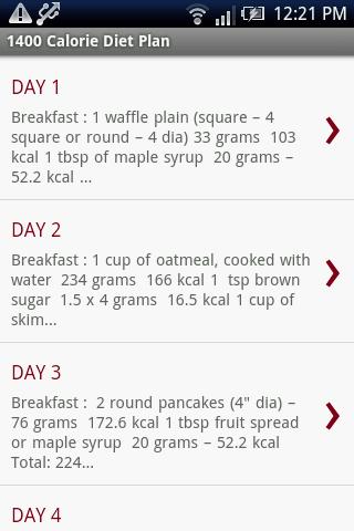1400 Calorie Diet Plan