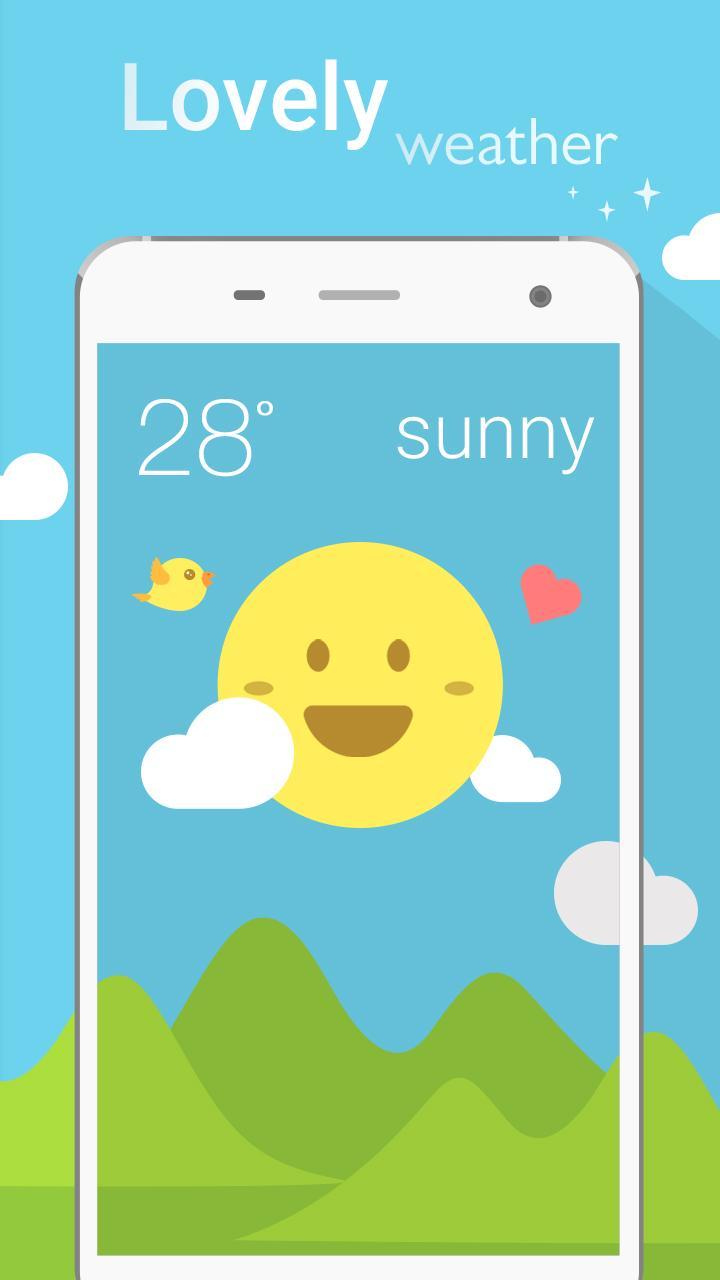 Weathood- weather forecast