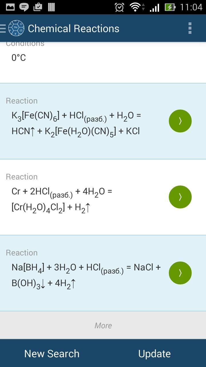 Chemical Reactions