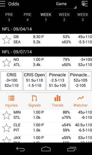 Live Odds - Vegas Lines, Picks