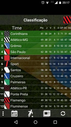 Campeonato Brasileiro 2018
