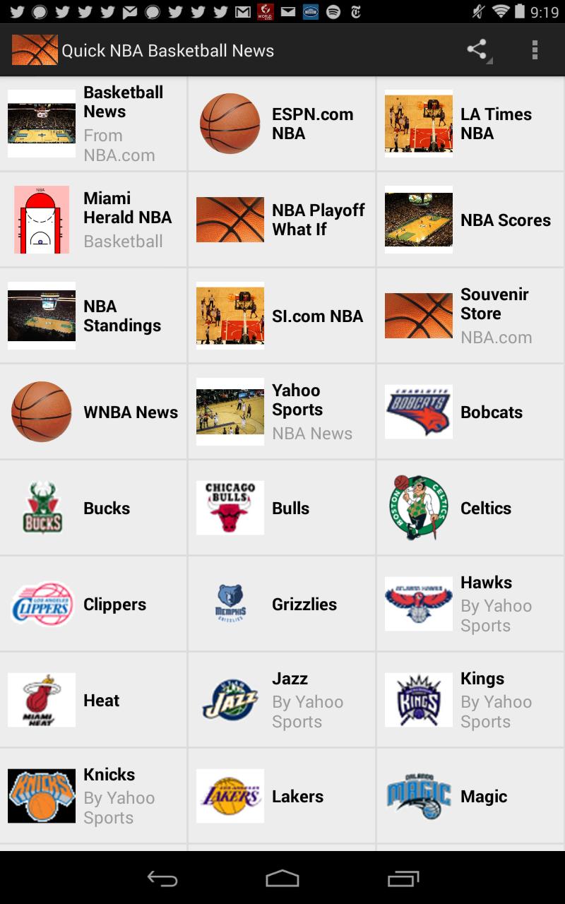 Quick Pro Basketball News