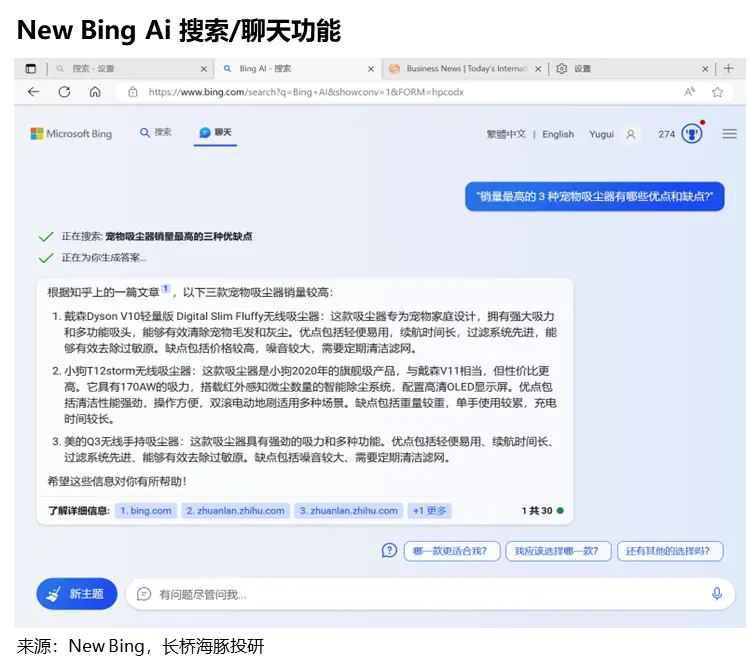 1000+ Vegetarian Recipes