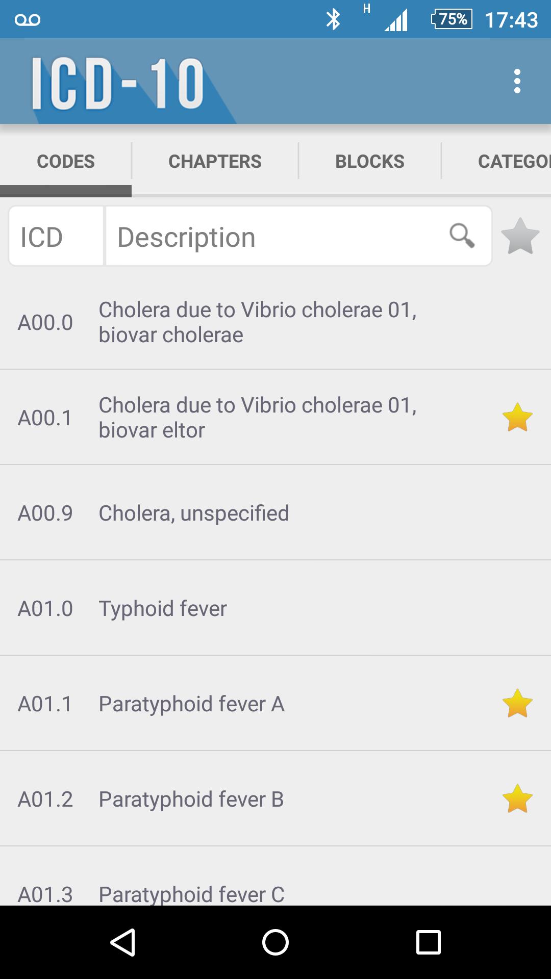 ICD-10: Codes of Diseases