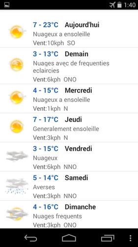 Meteo Paris