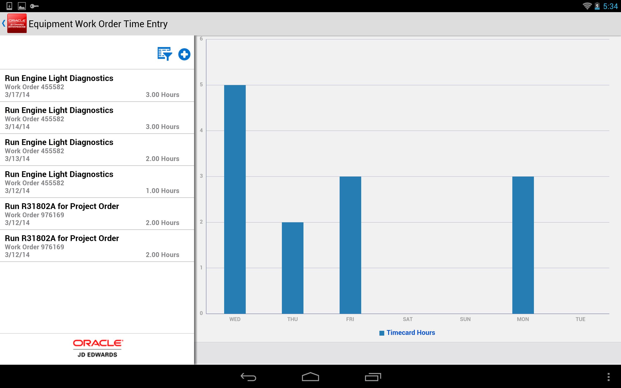 Work Order Time - JDE E1