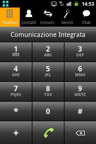 Comunicazione Integrata Selta