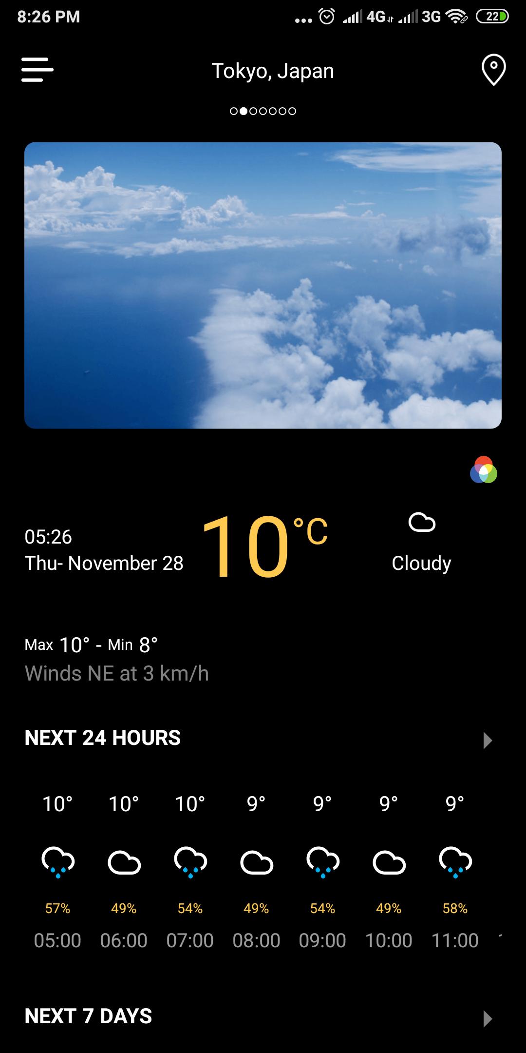 Weahter Forecast 2020