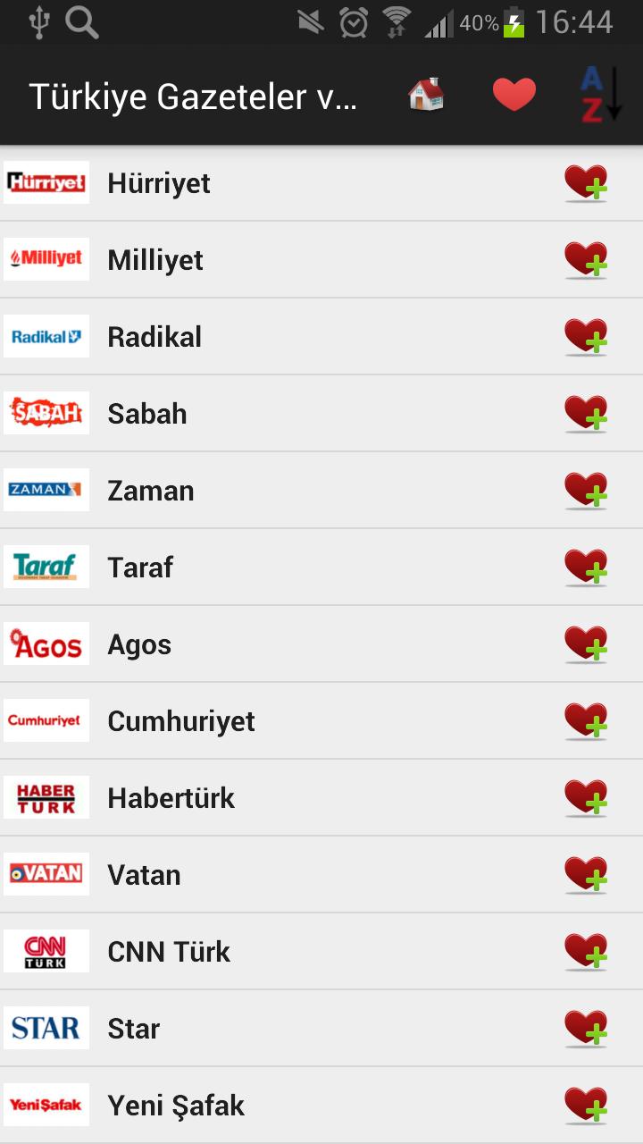 Turkey Newspapers And News