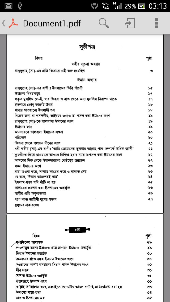 Bangla Sahih Bukhari Pt. 7