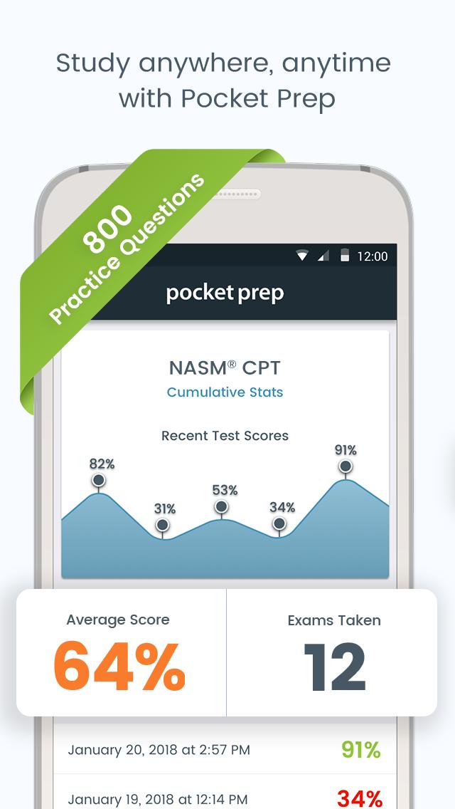 NASM CPT