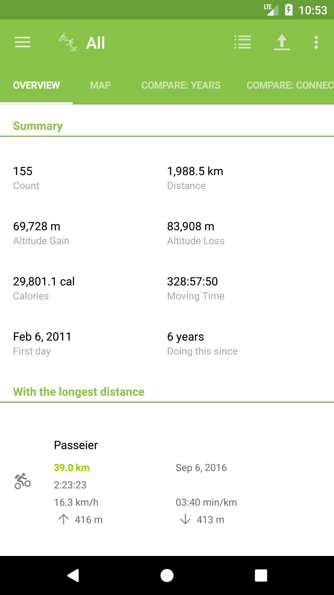 Diary for Garmin