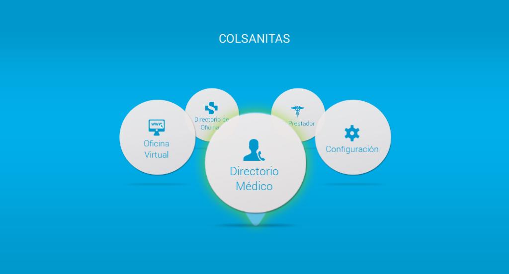 Colsanitas.