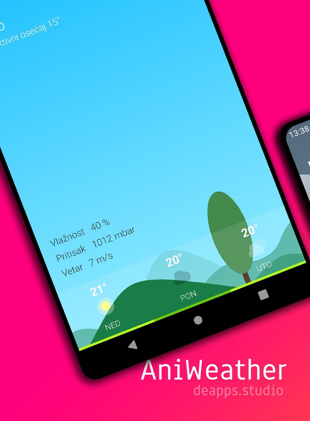 AniWeather