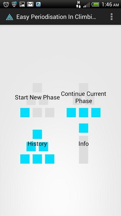 Easy Periodisation In Climbing
